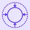 Compressor - Image and Video