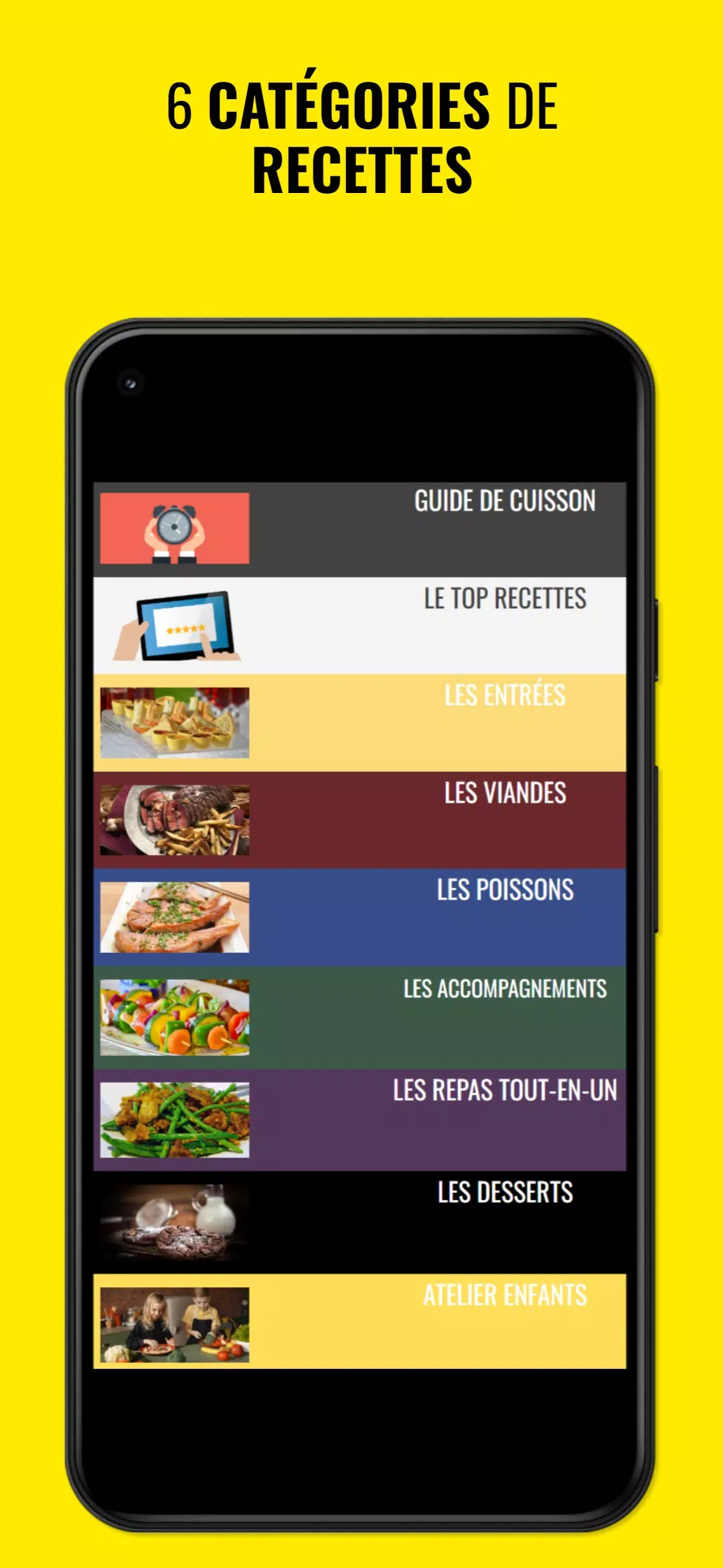 Recettes Airfryer en Francais應用截圖