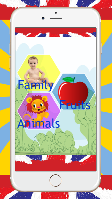 Basic English Speak Conversation Online Course - Learn Speak And Listening (Family, Fruits and Animals)應用截圖