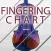 Violin/Fiddle Fingering Chart