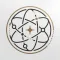The Guides Axiom