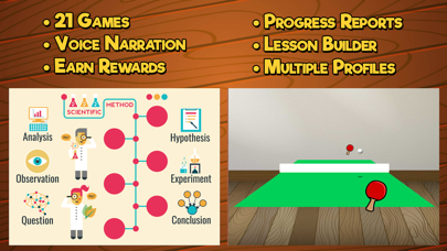 Fifth Grade Learning Games Screenshots