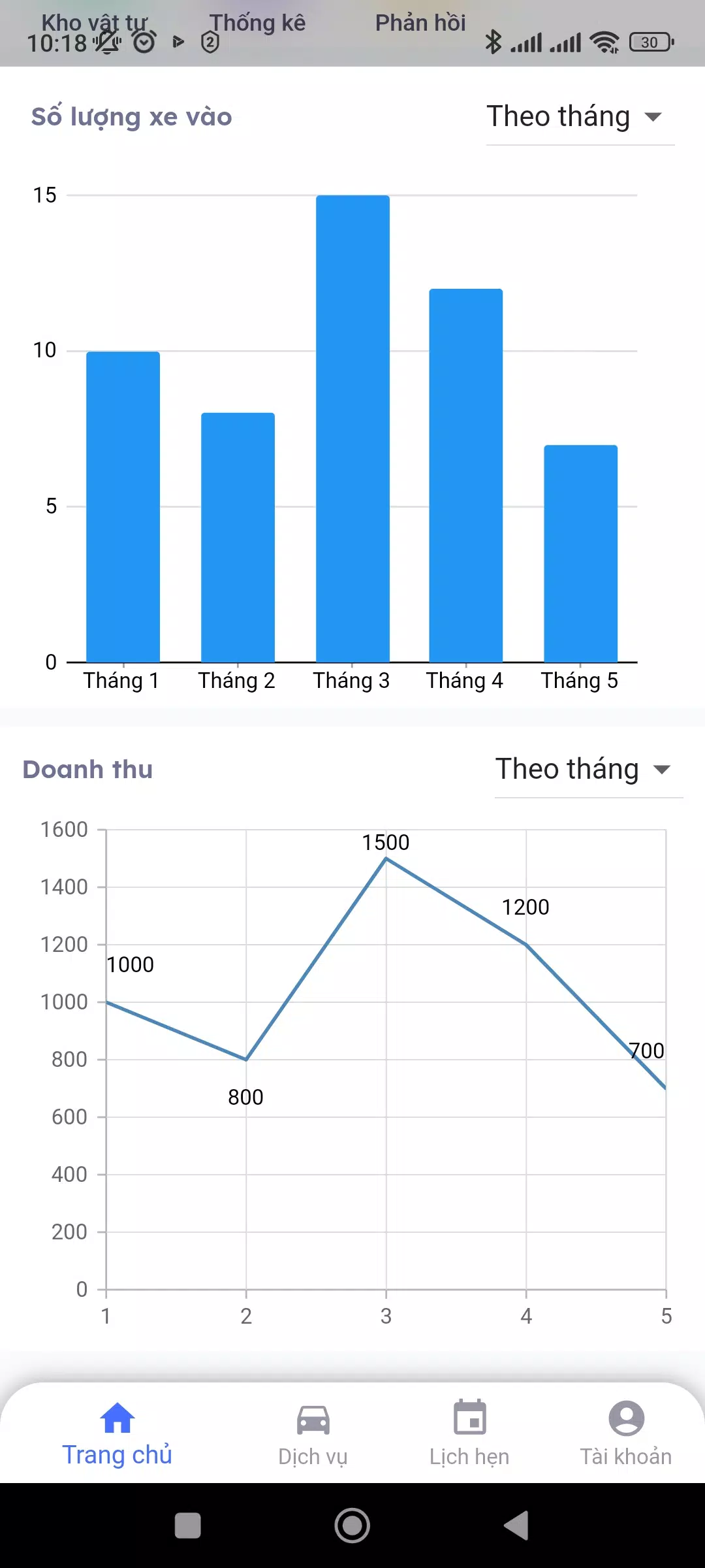 KGARA - Quản lý dịch vụ gara Screenshots