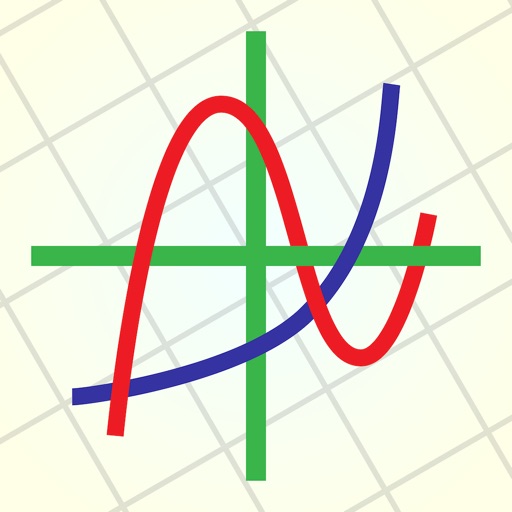 EzyGraphs EzyGraphs