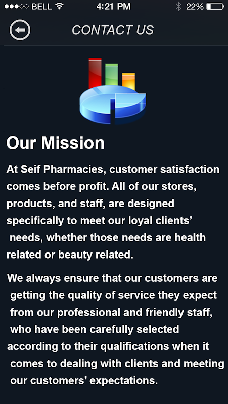 Seif Pharmacy Screenshots