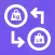 Kg To Pounds Converter