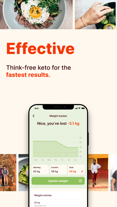 Keto Cycle: Keto Diet App Screenshots