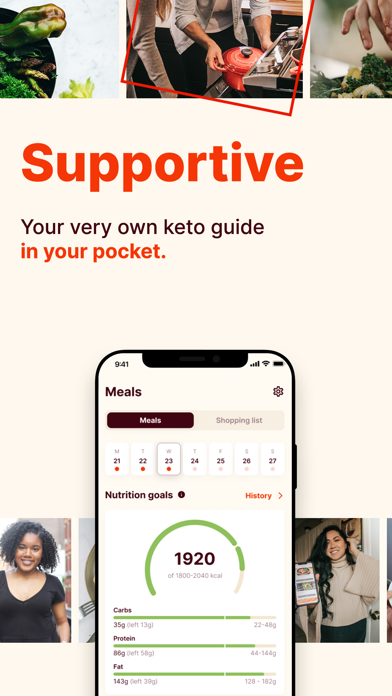 Keto Cycle: Keto Diet App Screenshots