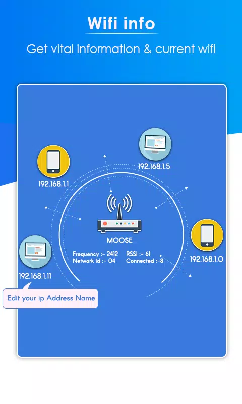 Wifi Master: Security & Boost Screenshots