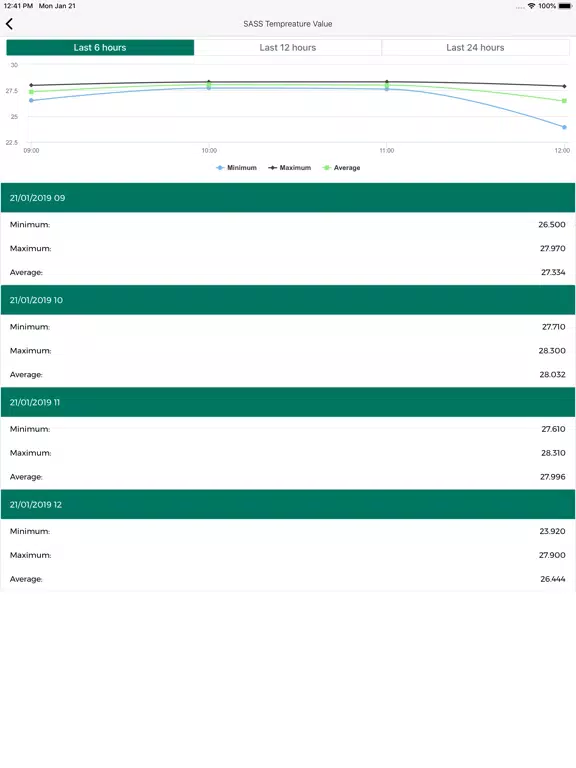 KioMobile Mercury iPad Screenshots