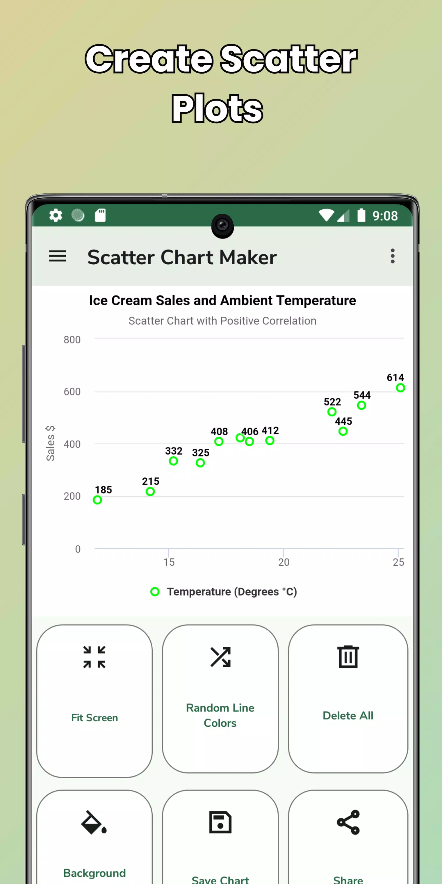 Scatter Chart Maker Screenshots