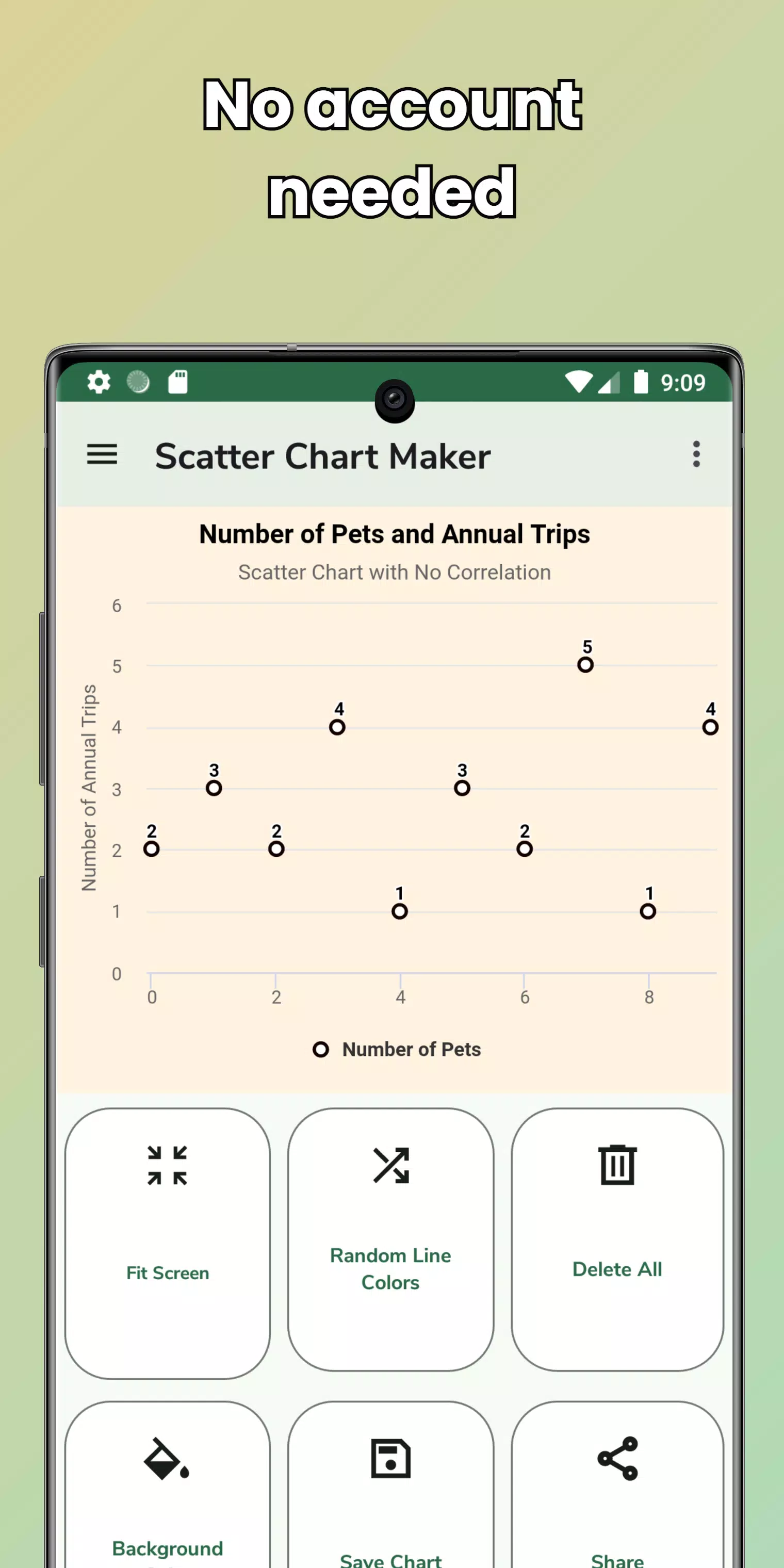 Scatter Chart Maker Screenshots