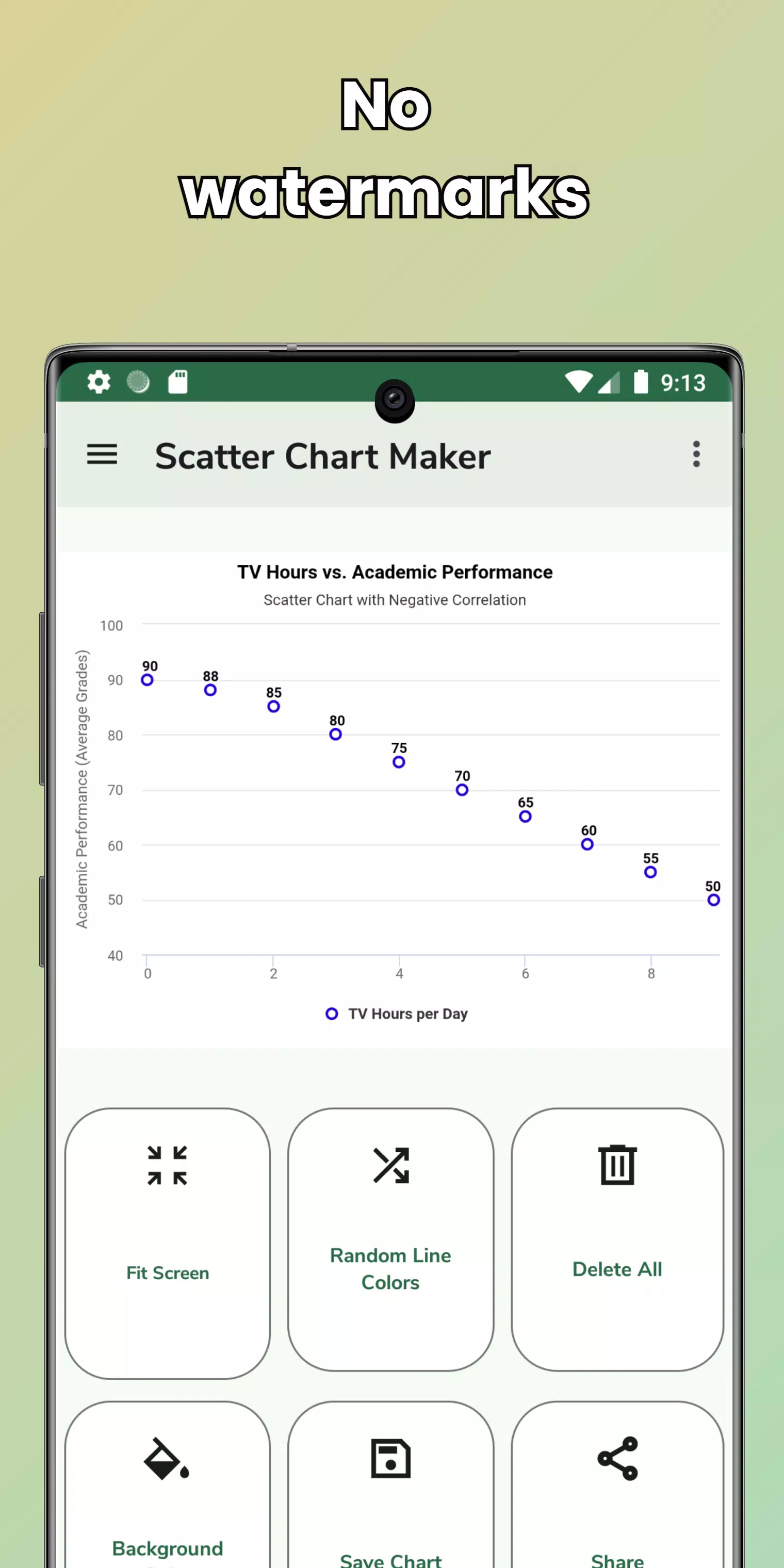 Scatter Chart Maker Screenshots