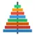 Tower of Hanoi - Simple Puzzle