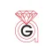 Ankit Gems