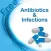 Antibiotics and Infections Free