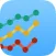 Sedna Report