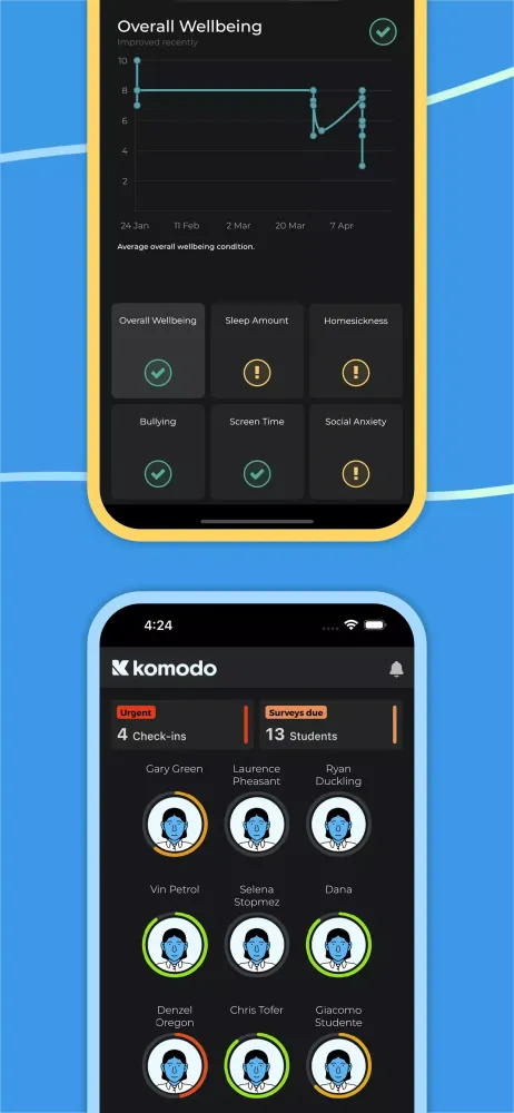Komodo Screenshots