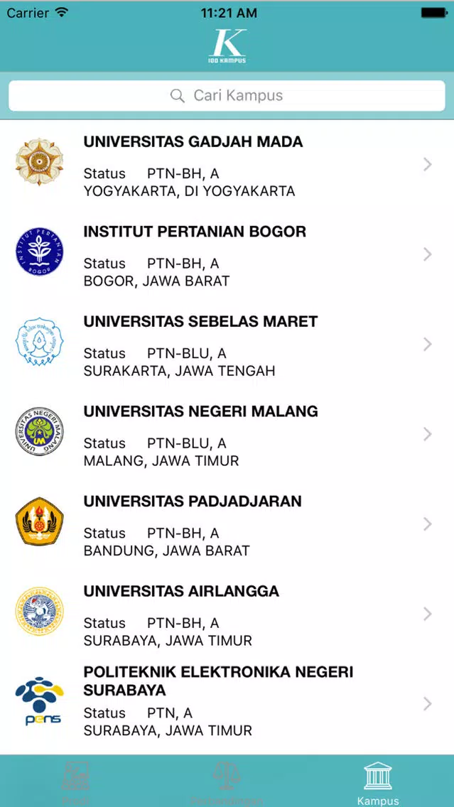 تصاویر Kompas 100 Kampus Pilihan