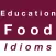 Education & Food idioms