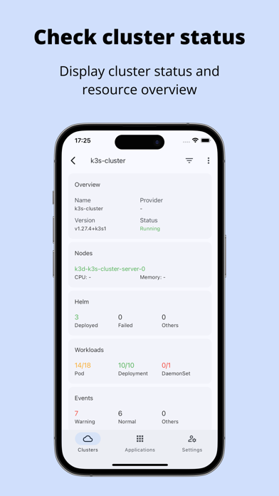 تصاویر Kubeterm - Kubernetes client