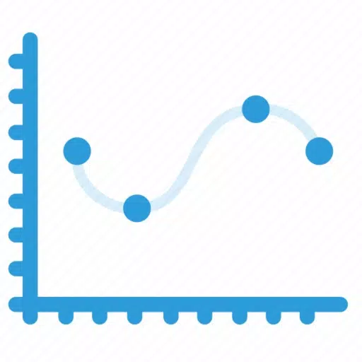 Make Chart