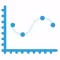 Make Chart