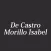 De Castro Morillo Isabel