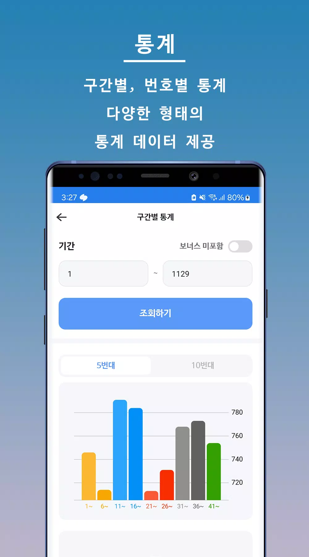 تصاویر 로또한방