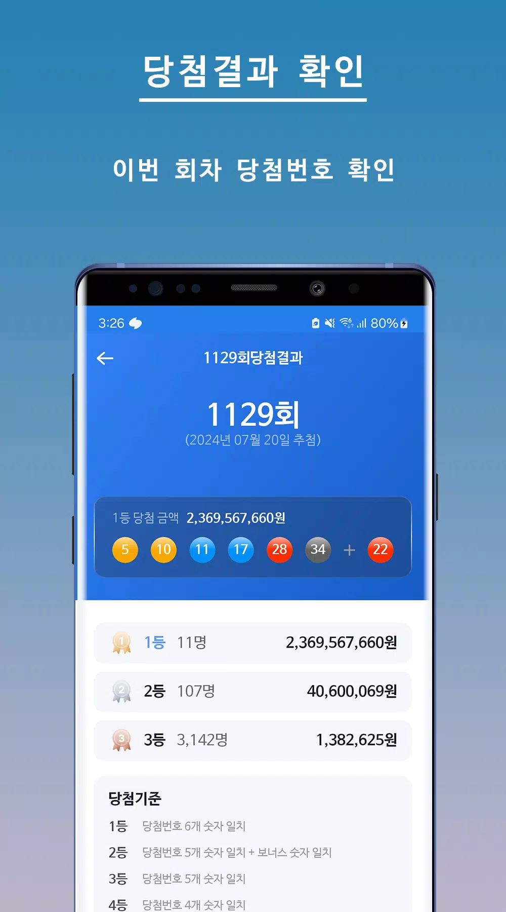 تصاویر 로또한방
