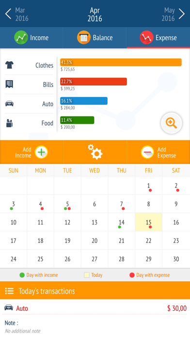 Expense manager -Money tracker Screenshots