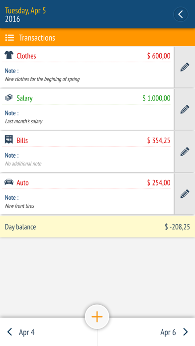 Expense manager -Money tracker Screenshots