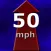 Speedometer Digital