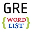 GRE Word List (Full)