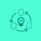 Lean Brainstorming Rpt