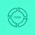 Lean PDCA Rpt