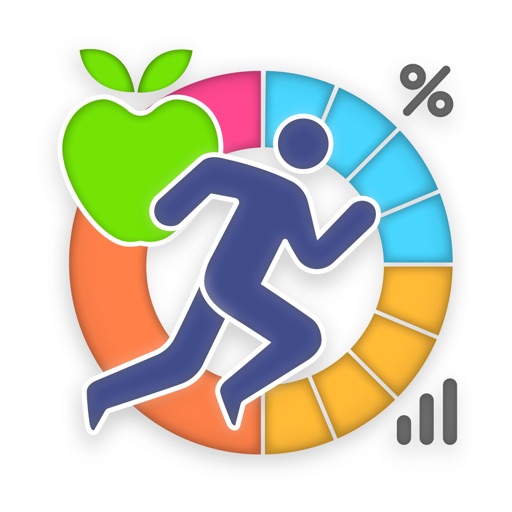Leanzer: Basic Fit & Shred GYM Leanzer: Basic Fit & Shred GYM