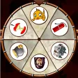 Story Wheels