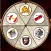 Story Wheels