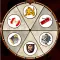 Story Wheels