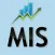 HR MIS by Lenvica