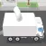 Delivery