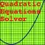 Free Quadratic Equations Solver