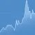 Lira Rate App