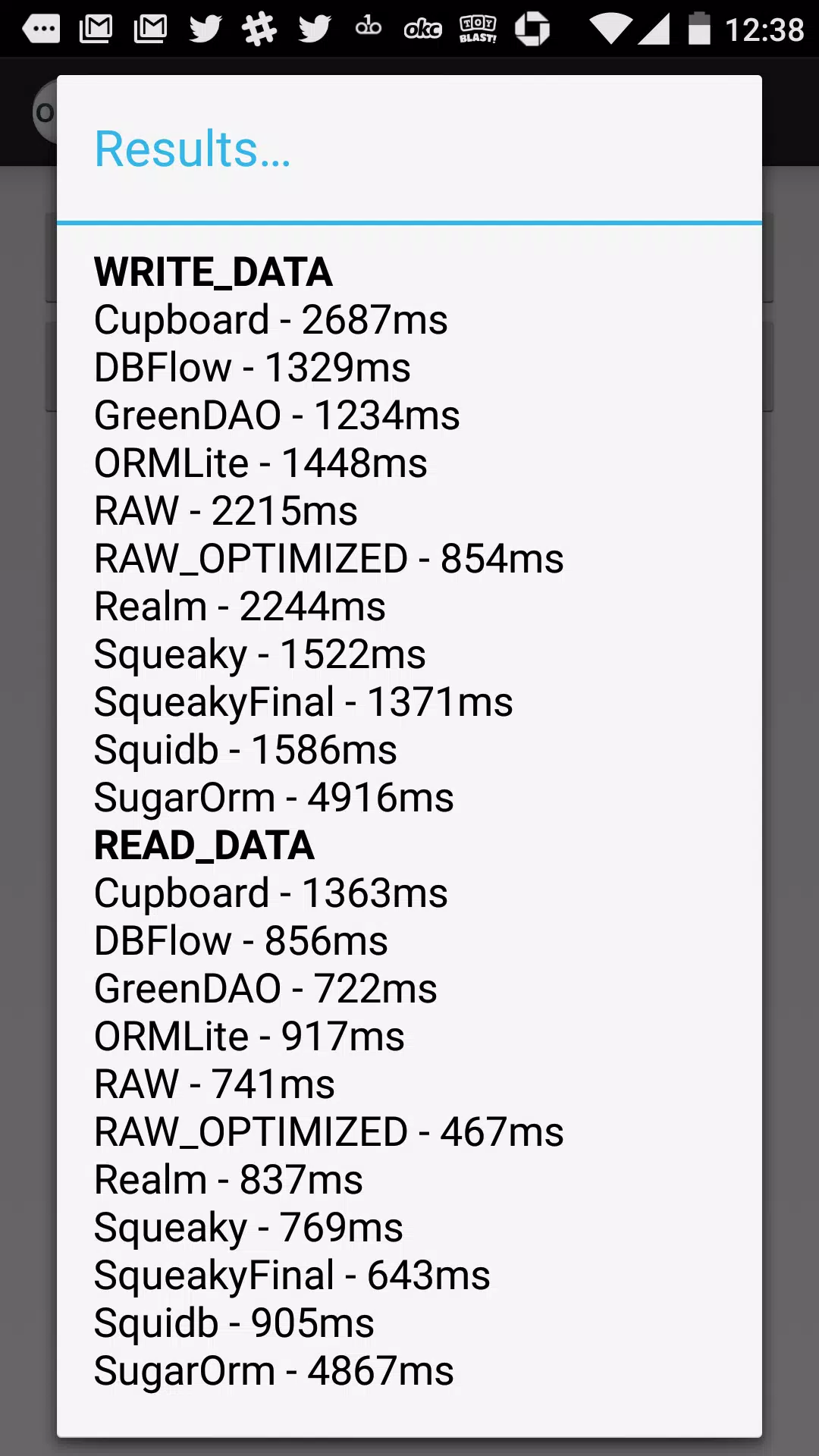 Captures d'écran de Database Benchmarks!