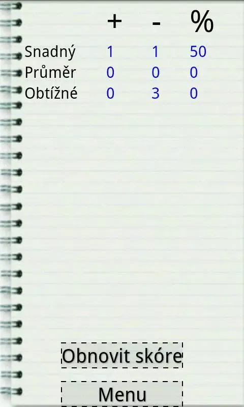 Pověsil muže, Česká hra zdarm Screenshots