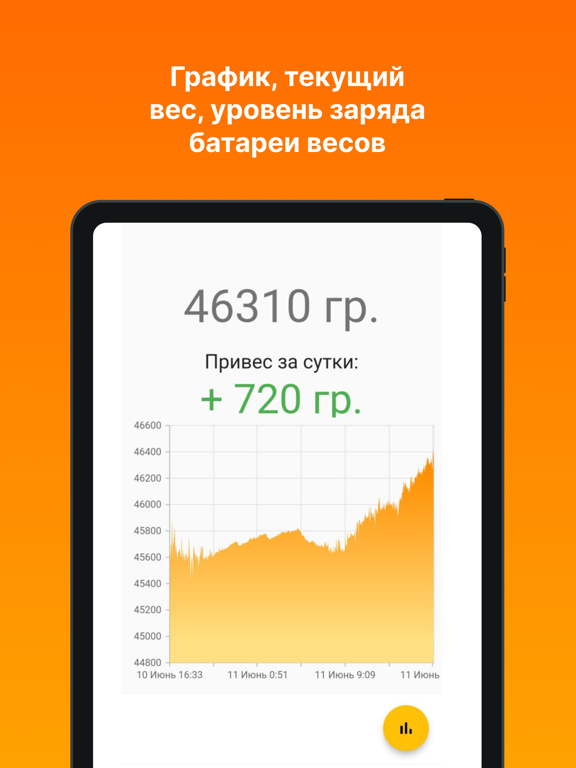 Пасечные весы iPad Screenshots