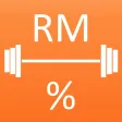 RepMax Percentage