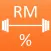 RepMax Percentage