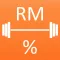 RepMax Percentage